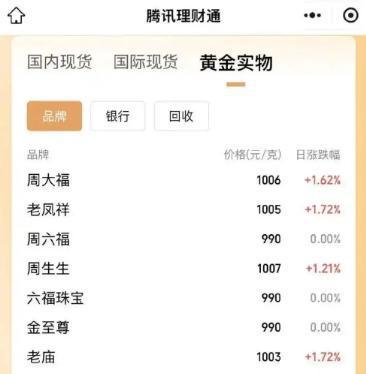 襄垣最新24小时上门回收金价方法分析(最方便真实的襄垣上门回收黄金价格方法)