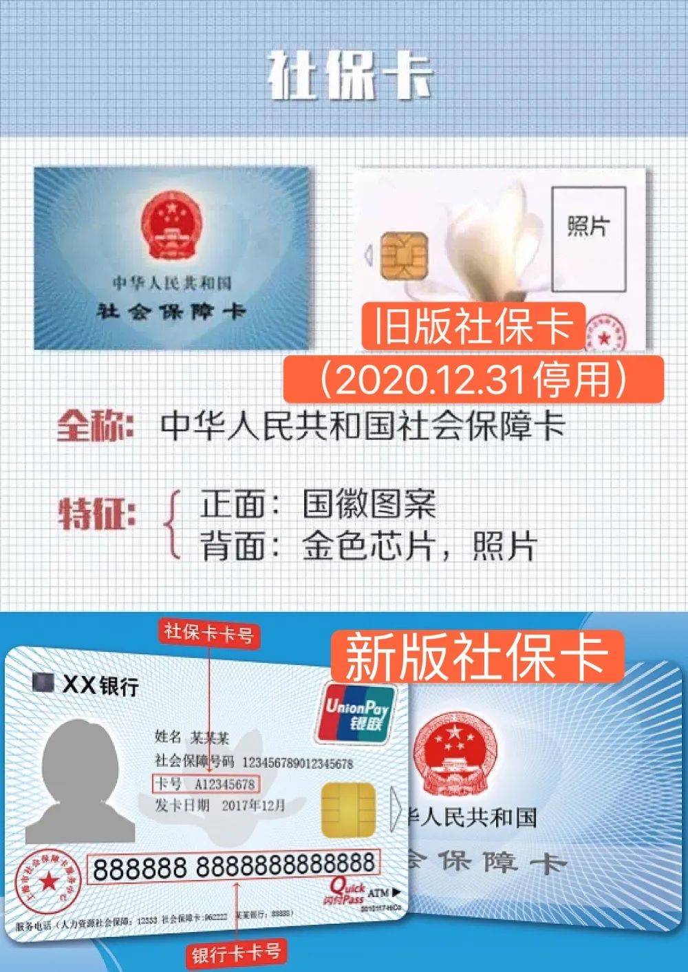 襄垣最新上海24小时套医保卡方法分析(最方便真实的襄垣上海24小时套医保卡流程详解方法)