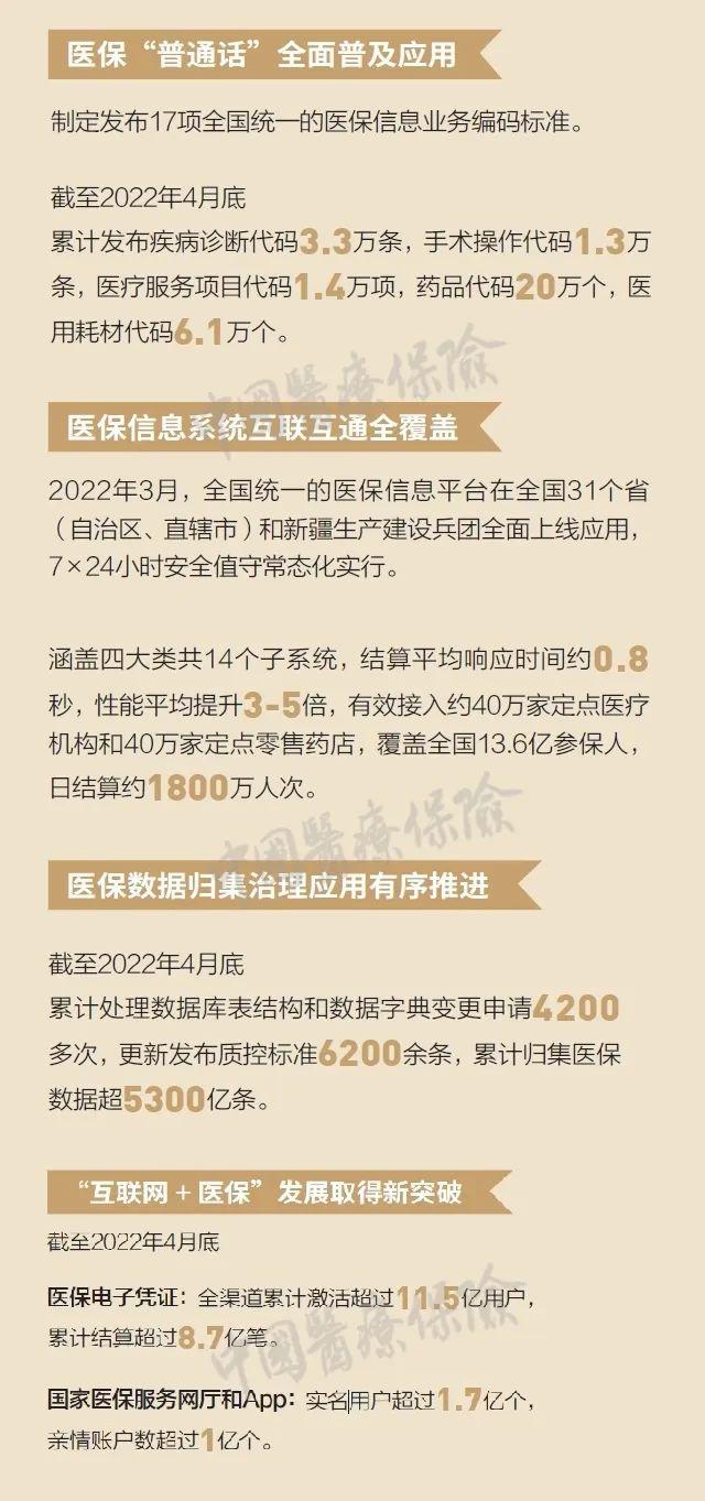 襄垣最新24小时高价回收医保方法分析(最方便真实的襄垣医保取现24小时微信方法)