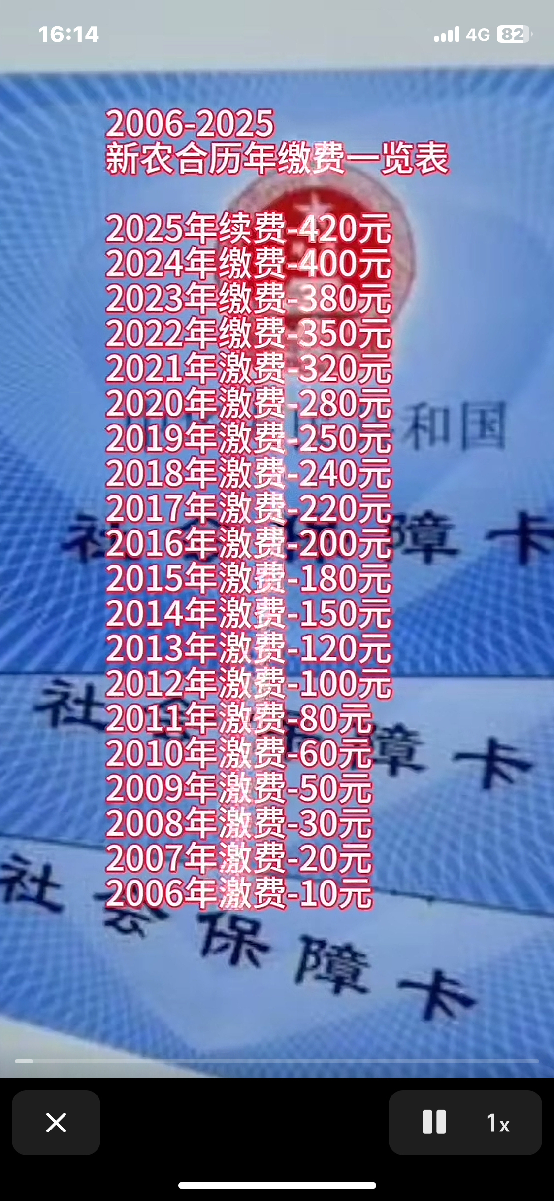 襄垣最新急用钱套医保卡一般收多少方法分析(最方便真实的襄垣24小时医保套现微信方法)