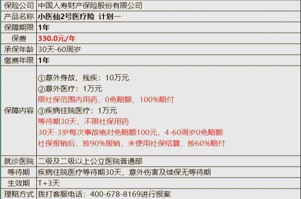 襄垣最新医保小额取现方法分析(最方便真实的襄垣医保小额提取代办200以内方法)