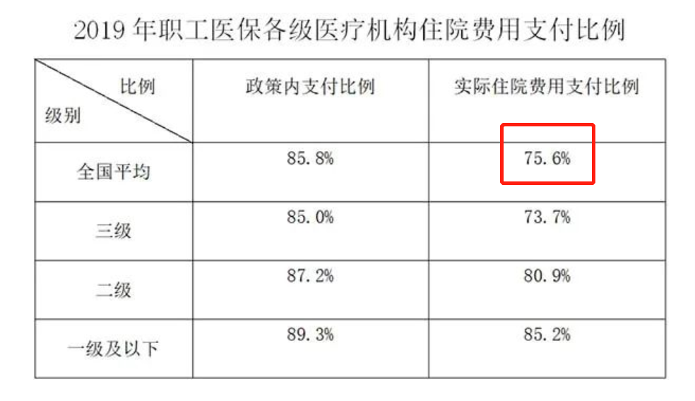 襄垣最新法院会把职工医保卡冻结吗方法分析(最方便真实的襄垣法院有权冻结医保卡吗2019年最新文件方法)