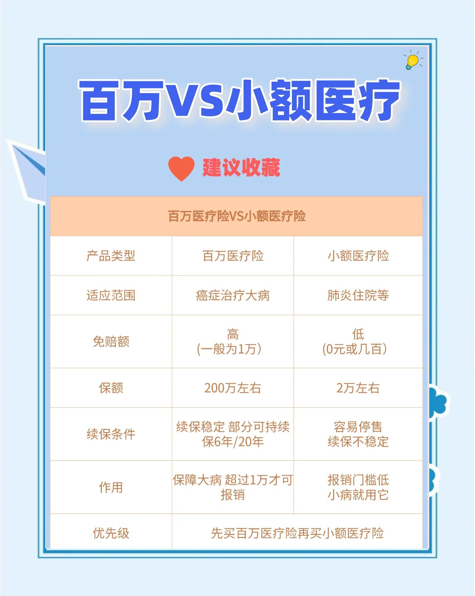 襄垣最新全国小额医保卡变现联系方式方法分析(最方便真实的襄垣全国小额医保卡变现联系方式西安方法)