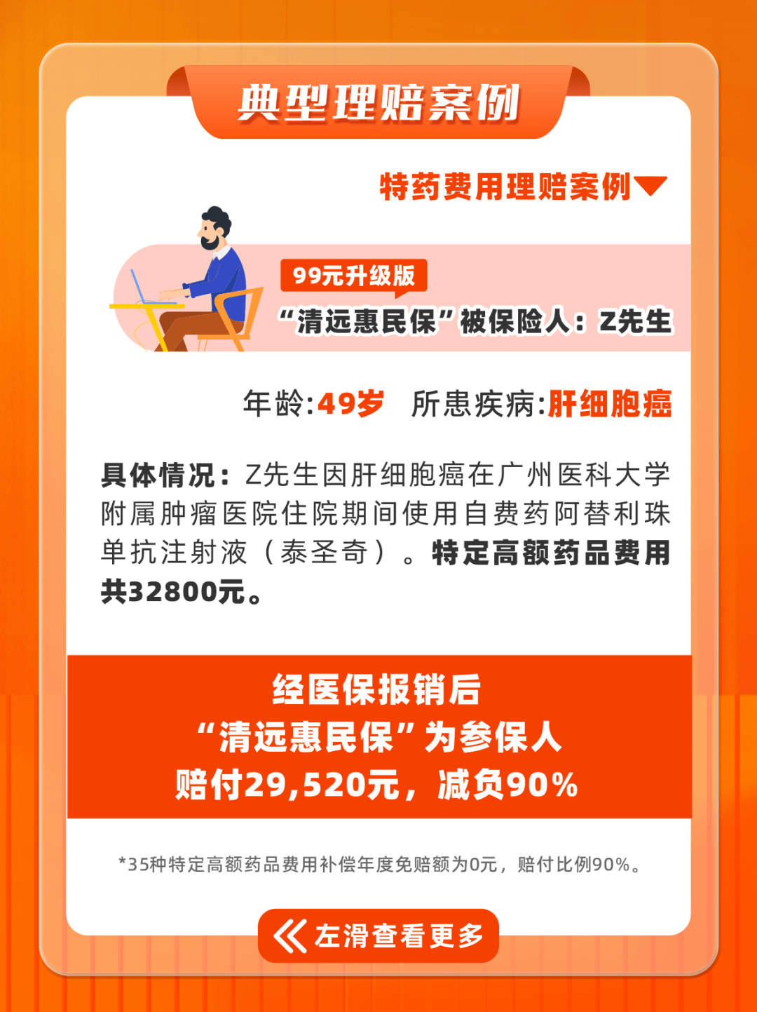襄垣最新惠民保医保卡支付方法分析(最方便真实的襄垣惠民保如何用医保卡支付方法)