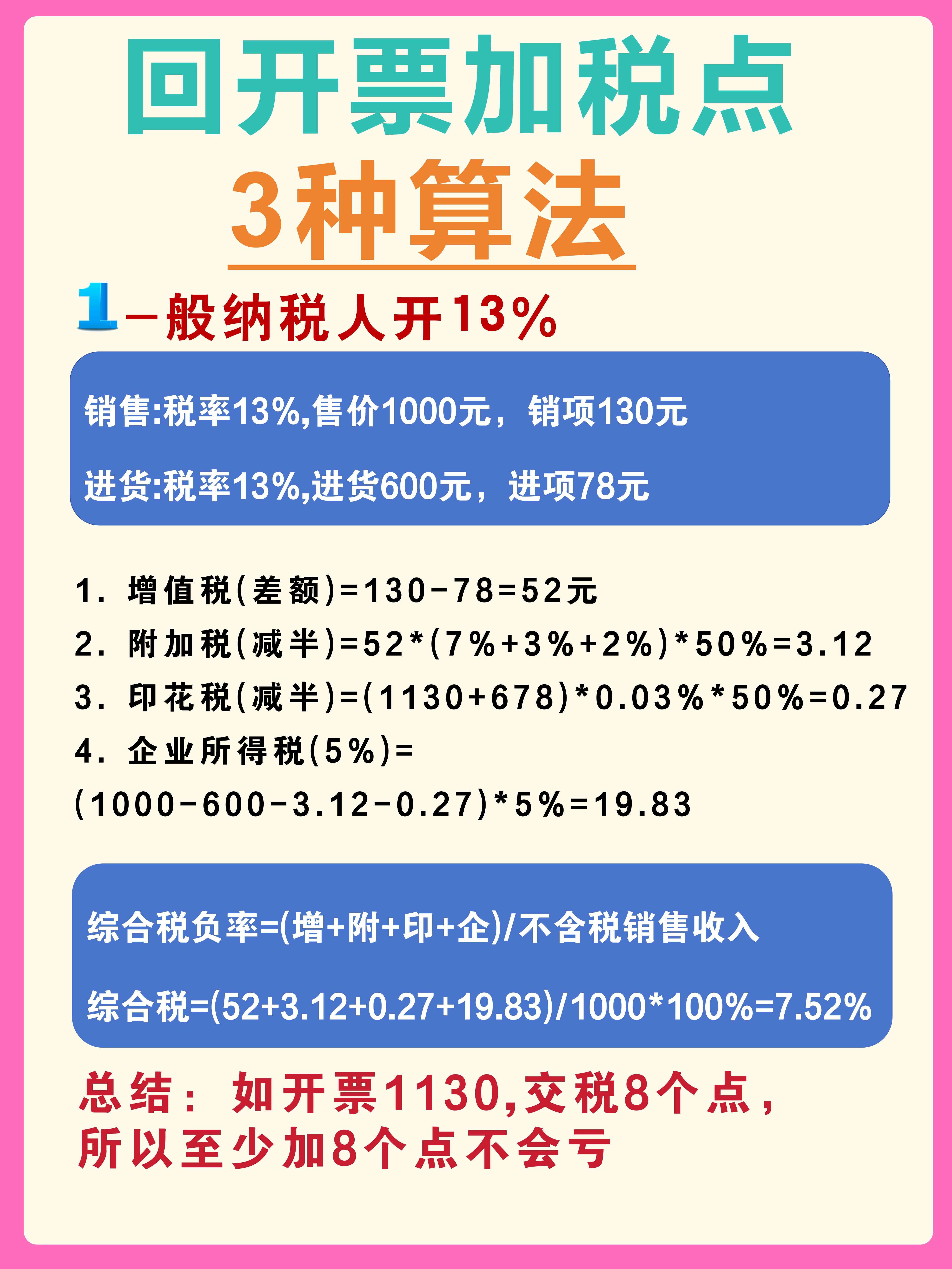 襄垣最新税率13%是乘以多少方法分析(最方便真实的襄垣税率13%等于多少方法)