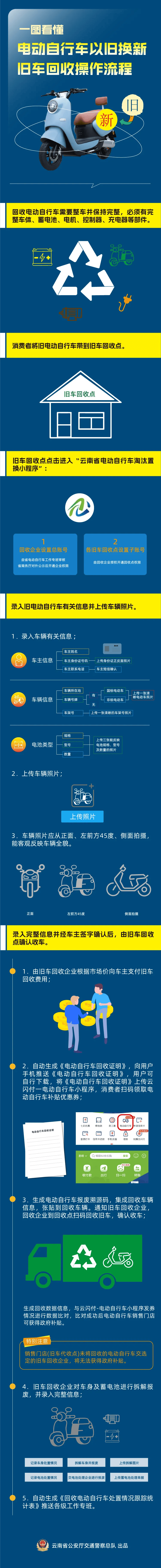 襄垣最新24小时上门回收旧车方法分析(最方便真实的襄垣24小时上门回收旧车多少钱方法)