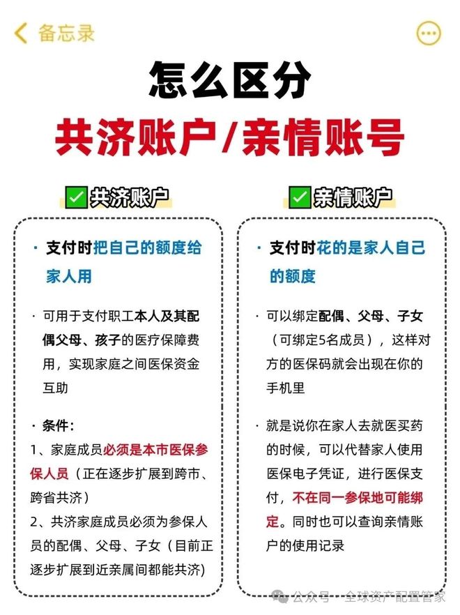 襄垣最新急用钱医保卡套取联系方式方法分析(最方便真实的襄垣24小时医保卡余额回收联系方式方法)