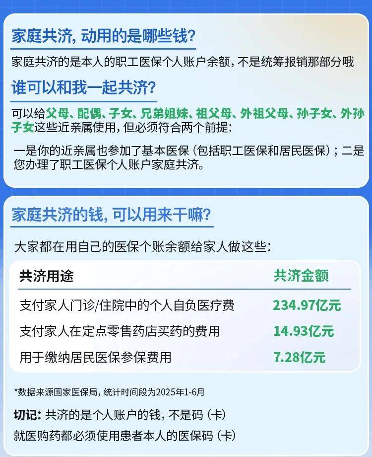 襄垣最新医保卡的钱和银行卡的钱在一起吗方法分析(最方便真实的襄垣医保卡里的钱和银行卡的钱方法)