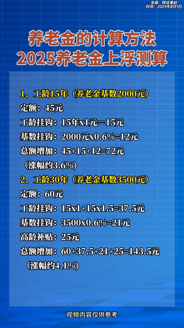 襄垣最新套取养老金最厉害三个方法方法分析(最方便真实的襄垣套取国家养老金罪认定标准方法)